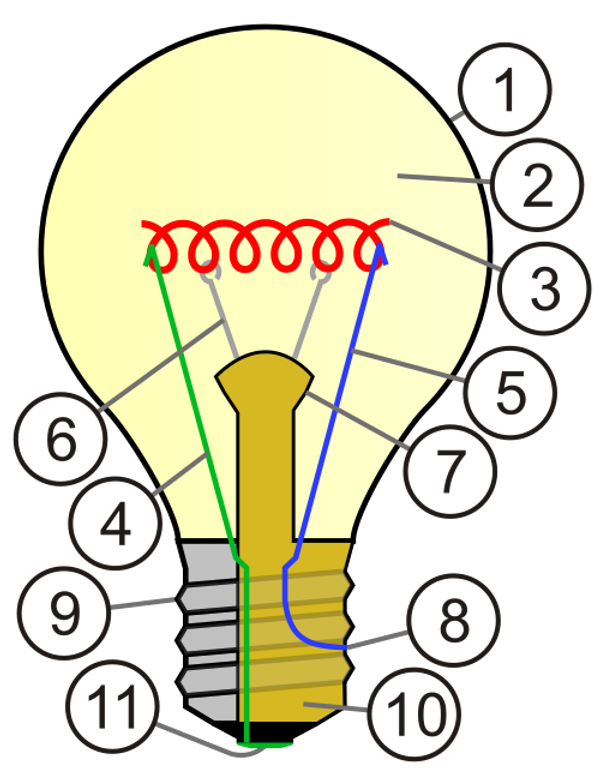 Incandescent mains lamp