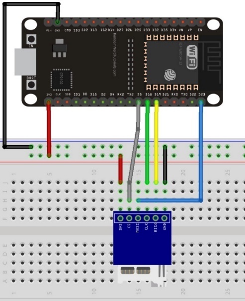 ESP32: Guide for MicroSD Card Module using Arduino IDE - source illustration from page 1281