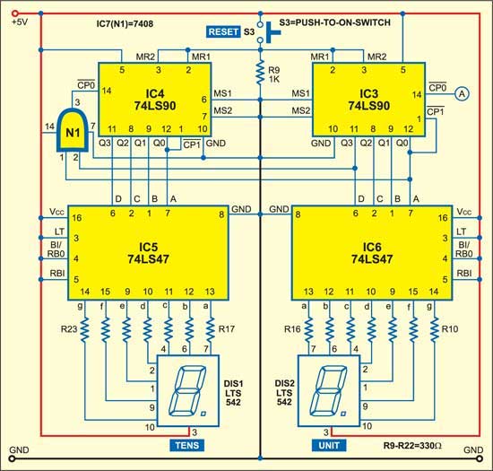 When you plug in the values that are displayed in Figure 1, you get