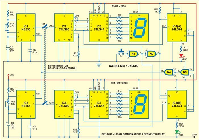Digital Frequency Comparator - source illustration from page 448