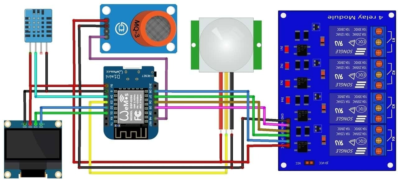 IoT Based Smart Kitchen Automation & Monitoring with ESP8266 - source illustration from page 1144