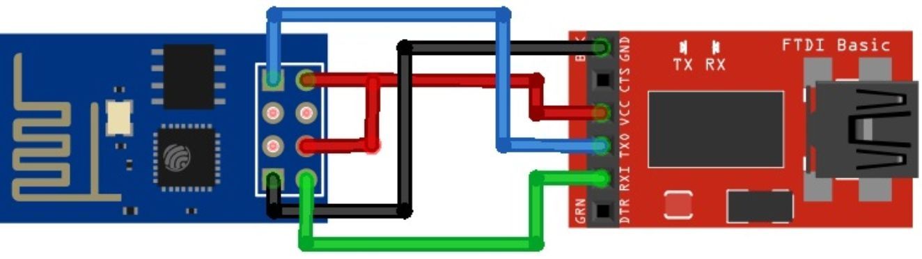 How does it operate? You are going to configure one ESP to function as an