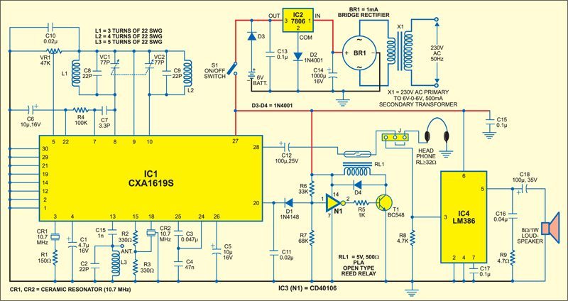 Noise Muting FM Receiver - source illustration from page 511