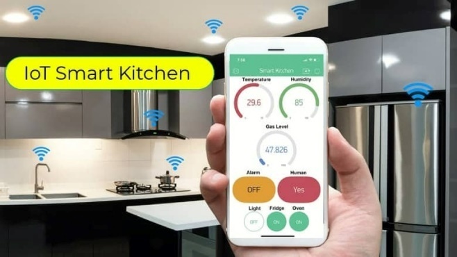 IoT Based Smart Kitchen Automation & Monitoring with ESP8266 - source illustration from page 1142