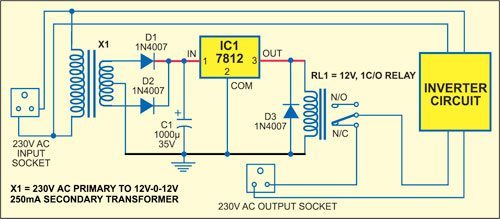 Turn Your Old Inverter into an Emergency Power System - source illustration from page 193