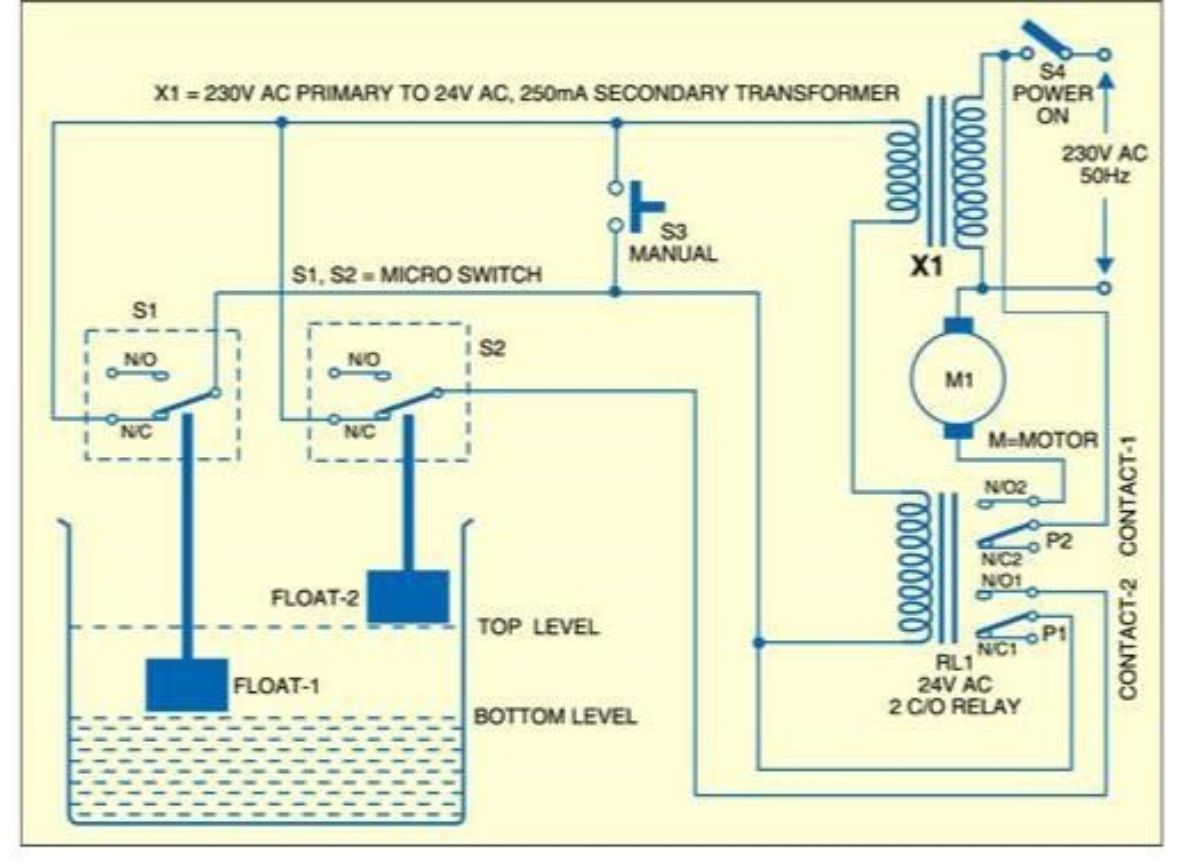 Water Pump Controller - source illustration from page 385 Water Pump Controller - source illustration from page 385