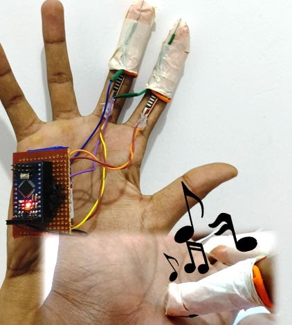 Generating Tones by Tapping Fingers using Arduino - source illustration from page 844