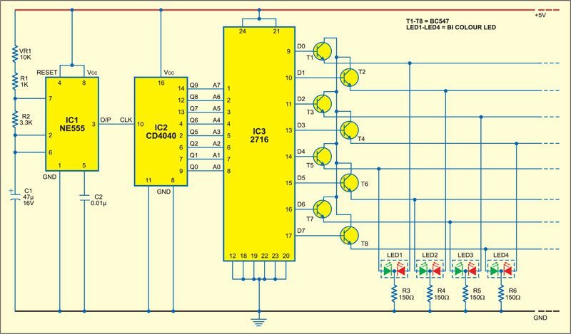 added in pairs of four along the dashed lines (see the figure). Let's say you