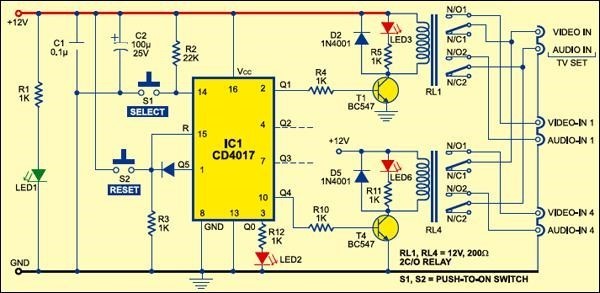 the figure). This is shown by the glow of LED4, which isn't shown in the