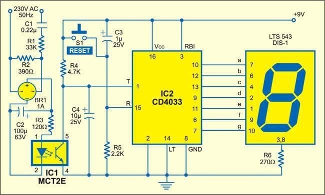 Mains Interruption Counter with Indicator - source illustration from page 521