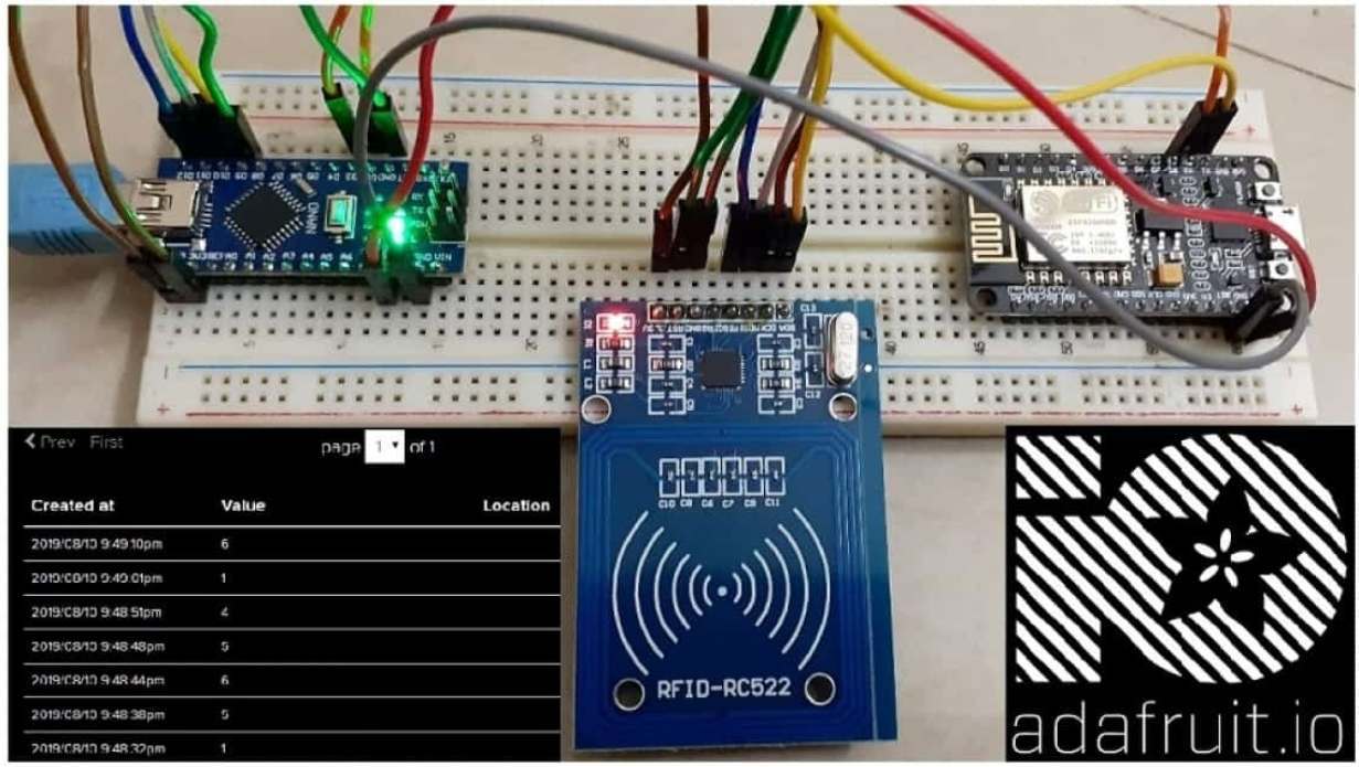 IoT Based RFID Attendance System Using Arduino ESP8266 & Adafruit.io - source illustration from page 1243
