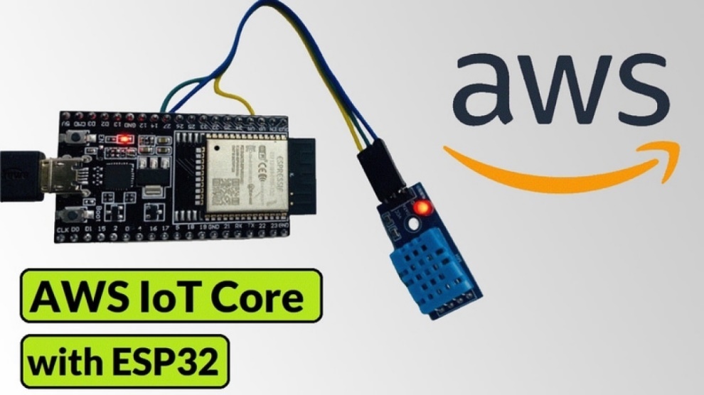 Connecting ESP32 to Amazon AWS IoT Core using MQTT - source illustration from page 1398