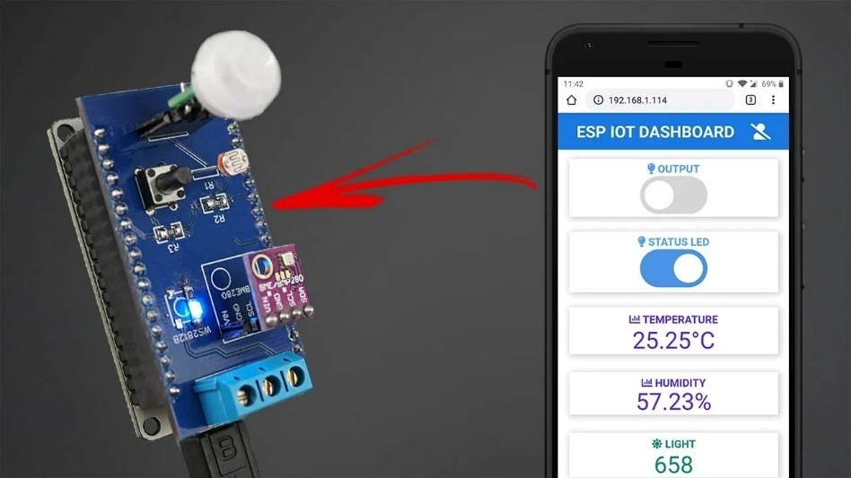 ESP32 IoT Shield PCB with Dashboard for Outputs and Sensors - source illustration from page 1284