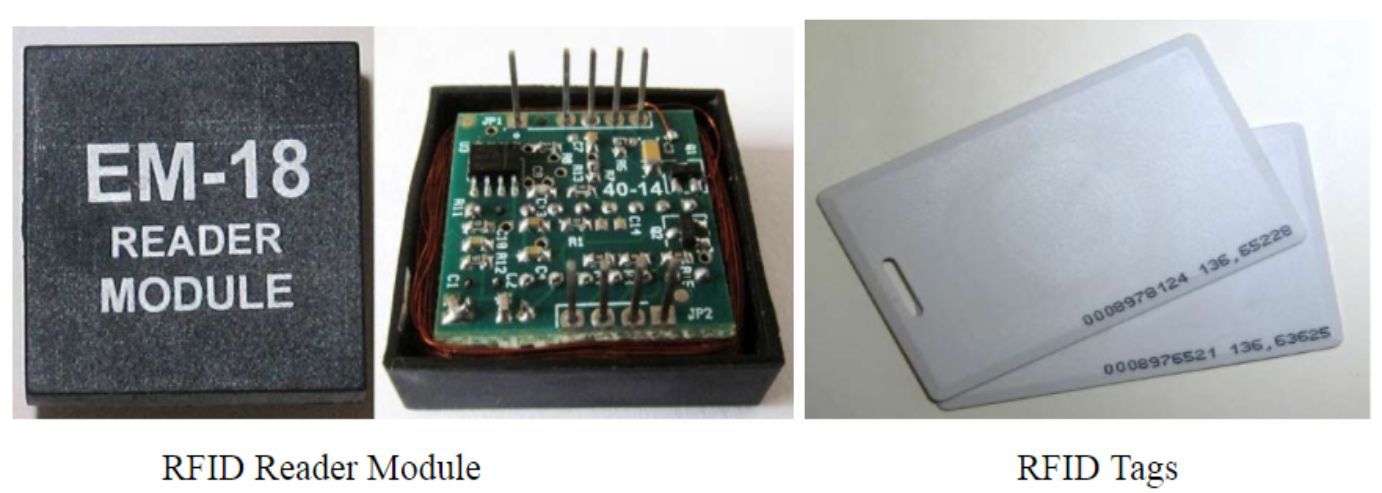Arduino RFID Door Lock - source illustration from page 889