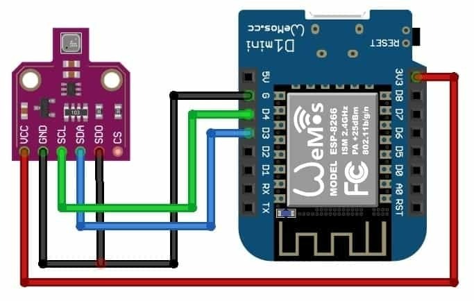 IoT Indoor Air Quality Monitoring with BME680 BSEC & ESP8266 - source illustration from page 1149