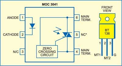Refer to Figure 2 for the pin configurations of the MOC3041 and the triac