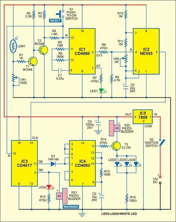 Anti-Sleep Alarm - source illustration from page 175