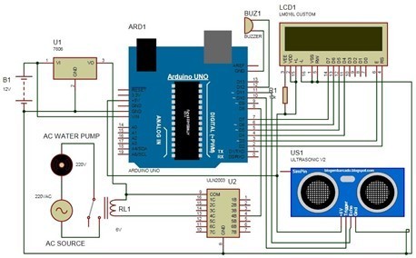 Automatic Water Level Indicator and Controller using Arduino - source illustration from page 790