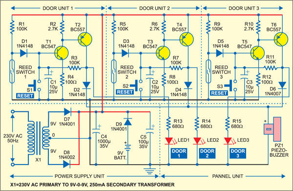 Multidoor Opening Alarm with Indicator - source illustration from page 100