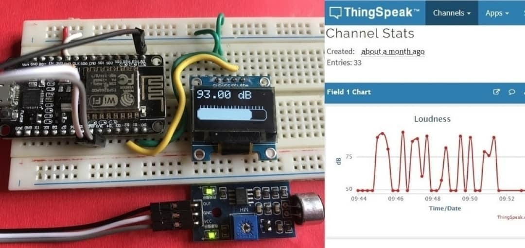 IoT Decibel meter with Sound Sensor & ESP8266 - source illustration from page 1196