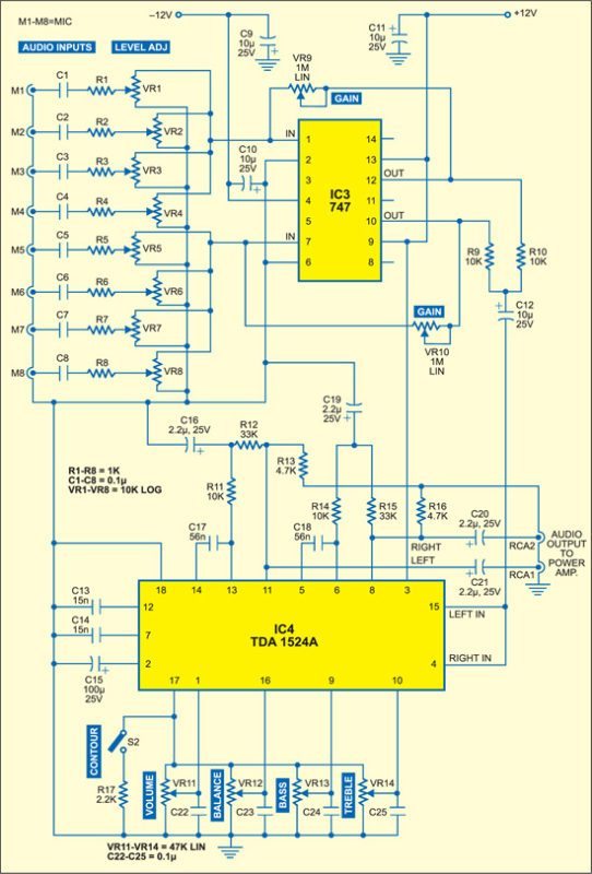 Audio Mixer with Multiple Controls - source illustration from page 72