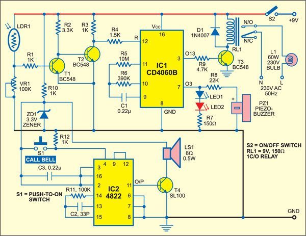Mock Alarm with Call Bell - source illustration from page 96