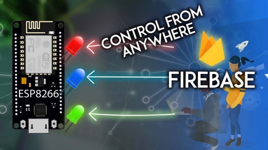 Firebase: Control ESP8266 NodeMCU GPIOs from Anywhere - source illustration from page 948