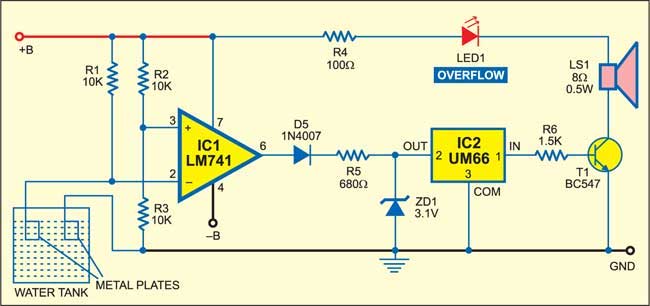 dependent on the number of turns in the winding on the reed relay; see Figure 2 and dependent on the number of turns in the winding on the reed relay; see Figure 2 and
