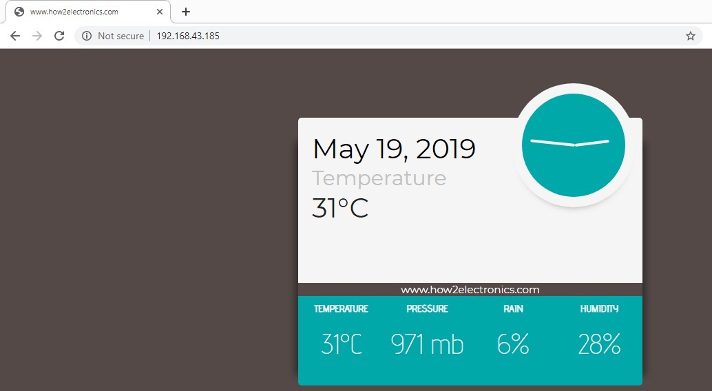 IoT Live Weather Station Monitoring Using NodeMCU ESP8266 - source illustration from page 1270