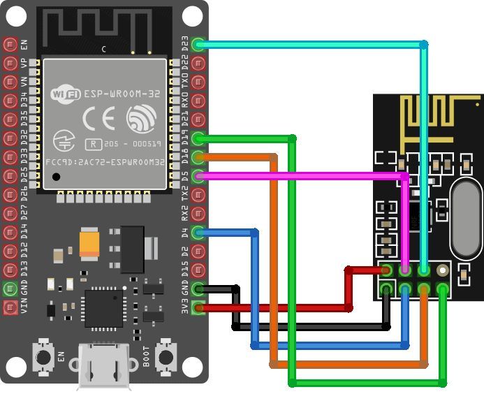 IoT Based Soil Nutrient Monitoring with Arduino & ESP32 - source illustration from page 1450