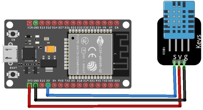 Connecting ESP32 to Amazon AWS IoT Core using MQTT - source illustration from page 1399