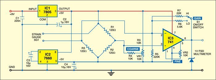 Strain Meter - source illustration from page 383