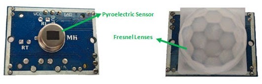 Arduino Motion Detector using PIR Sensor - source illustration from page 859 Arduino Motion Detector using PIR Sensor - source illustration from page 859