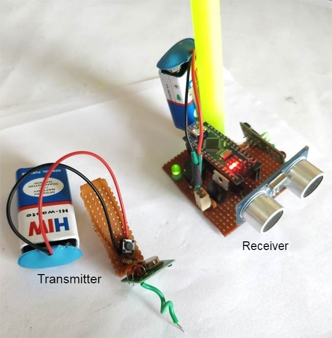 Smart Blind Stick using Arduino - source illustration from page 870