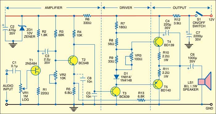 1.5W Power Amplifier - source illustration from page 492
