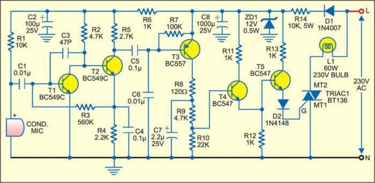 Reference circuit diagram for the microphone amplifier, transistor switching stages, triac lamp control and regulated supply. Sound-operated switch for lamps circuit diagram from the project reference