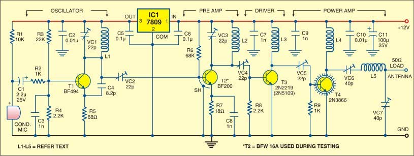 Four-Stage FM Transmitter source schematic from page 60