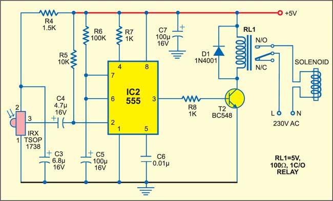 figure out how long the timer will be on high: Ton=1.1
