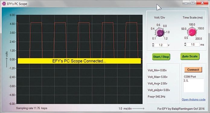 PC-based Oscilloscope Using Arduino - source illustration from page 192 PC-based Oscilloscope Using Arduino - source illustration from page 192