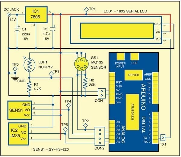 Environment and Weather Monitoring System - source illustration from page 553