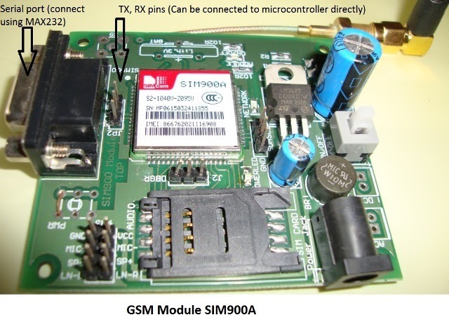 Automatic Call answering Machine using Arduino and GSM Module - source illustration from page 867