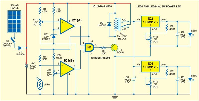 Solar-Powered Pedestal Lighting System - source illustration from page 223 Solar-Powered Pedestal Lighting System - source illustration from page 223