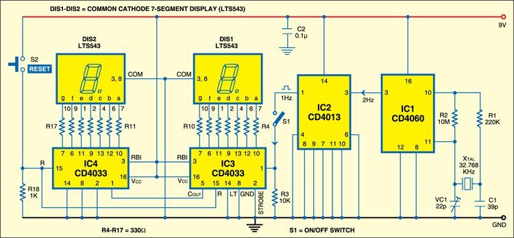 Low-cost Stopwatch - source illustration from page 139