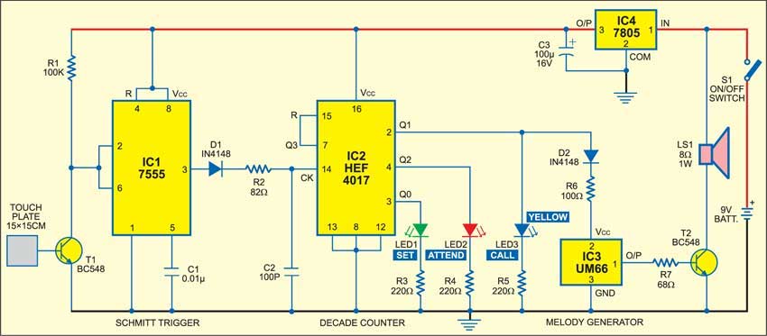 Panic Plate - source illustration from page 525 Panic Plate - source illustration from page 525
