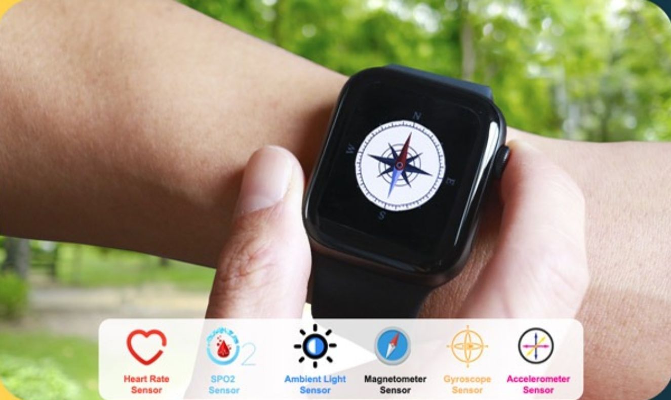 Designing a Smartwatch using ESP32 - Magnetometer and Gyroscope - source illustration from page 1337
