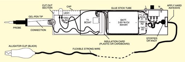 In Figure 1, you can see how the leakage and continuity tester works.