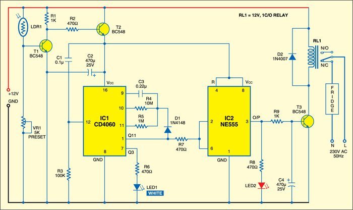 Peak Hour Timer - source illustration from page 180