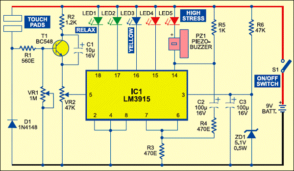 Stress Meter - source illustration from page 108