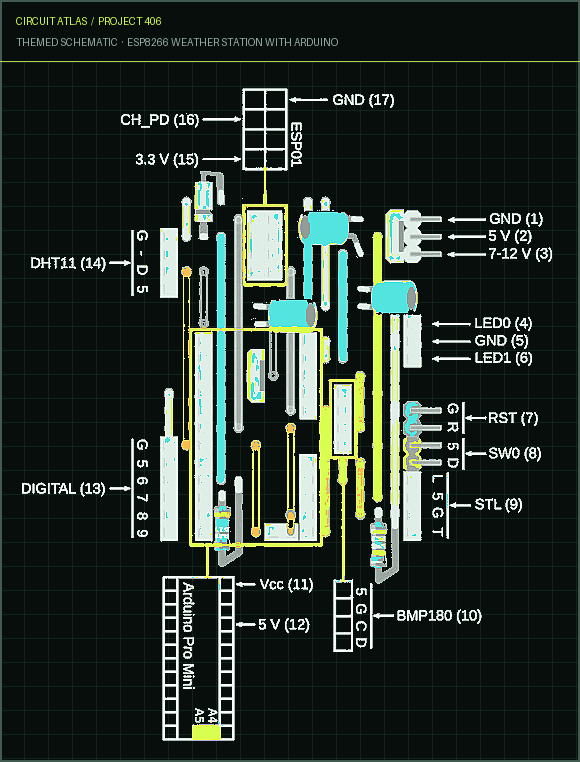Circuit Atlas themed schematic for ESP8266 Weather Station with Arduino