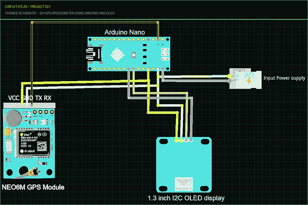 Circuit Atlas themed schematic for DIY GPS Speedometer using Arduino and OLED